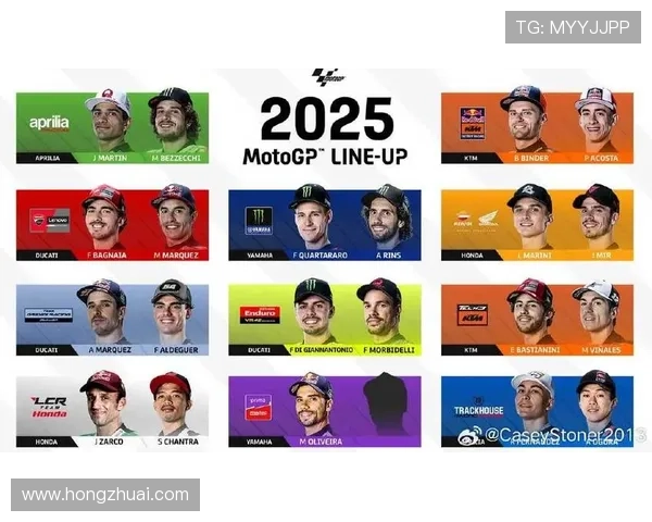 2025赛季MotoGP新车手阵容曝光 多项规则改革将影响赛事走向 2025赛季MotoGP新车手阵容曝光 多项规则改革将影响赛事走向